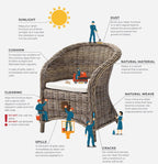 Bonsun Kubu Rattan Arm Chair (Set of 2)